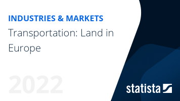 Transportation: Land in Europe - Industry Insights and Data Analysis