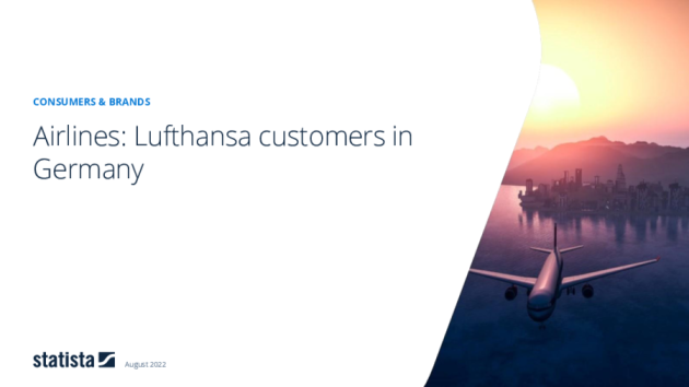 Airlines: Lufthansa in Deutschland 2021 Brand Report
