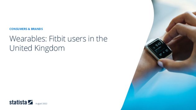 Wearables: Fitbit Brand Report (Vereinigtes Königreich) 2020