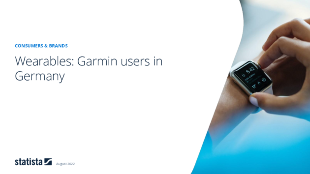 Wearables: Garmin Brand Report (Deutschland) 2020