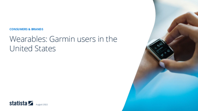 Wearables: Garmin Brand Report (Vereinigte Staaten) 2020
