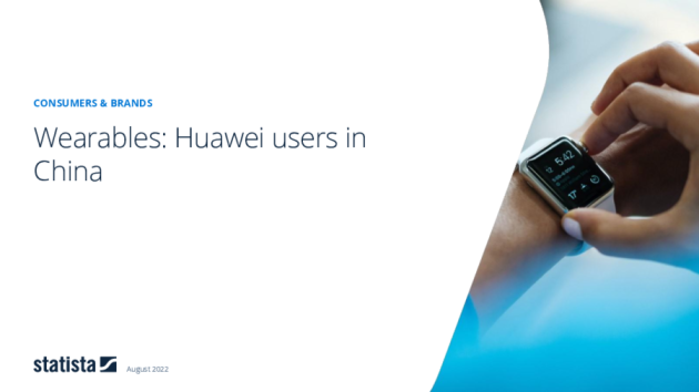 Wearables: Huawei Brand Report (China) 2020