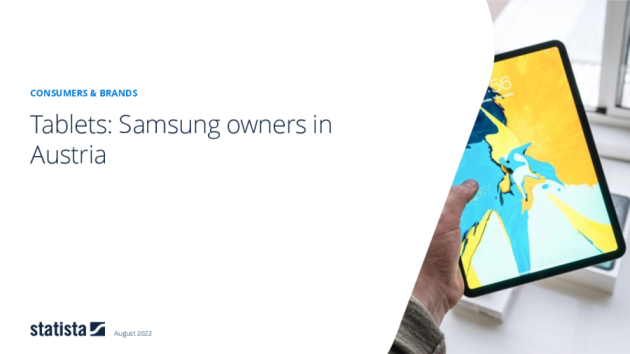 Tablets: Samsung in Österreich 2021 Brand Report