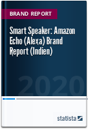 Smart Speaker: Amazon Echo (Alexa) Brand Report (Indien) 2020