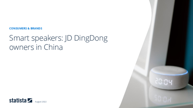 Smart Speaker: JD DingDong in China 2022 Brand Report