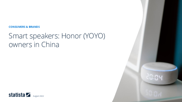 Smart Speaker: Honor (YOYO) in China 2022 Brand Report