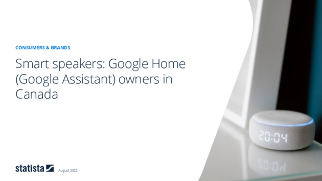 Smart Speaker: Google Home (Google Assistant) in Kanada 2021 Brand Report