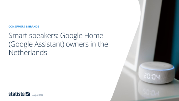 Smart Speaker: Google Home (Google Assistant) in den Niederlanden 2022 Brand Report