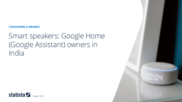 Smart Speaker: Google Home (Google Assistant) in Indien 2021 Brand Report