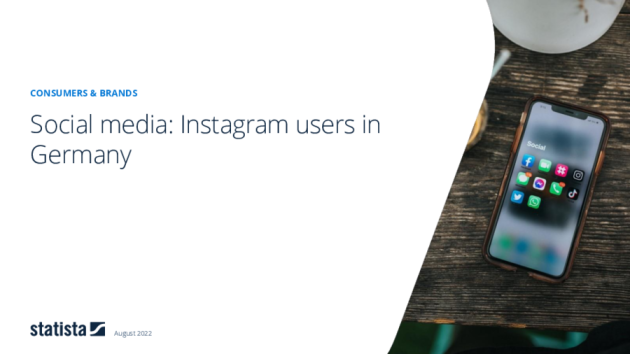 Social Media: Instagram in Deutschland 2022 Brand Report