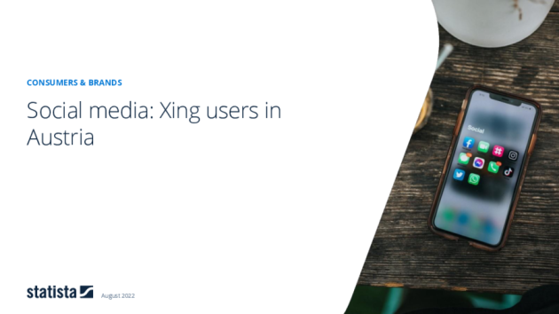 Soziale Netzwerke: Xing in Österreich 2021 Brand Report