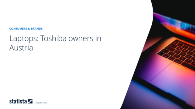 Laptops: Toshiba in Österreich 2021 Brand Report