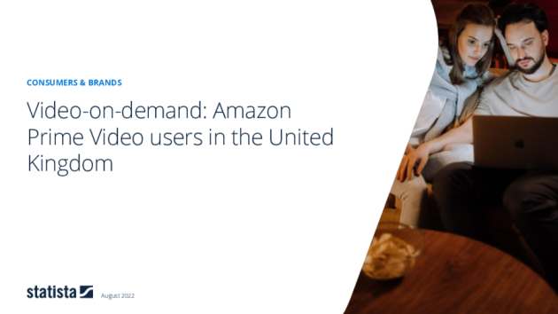 Video On Demand Amazon Prime Video Nutzer Innen Im Vereinigten Konigreich Statista