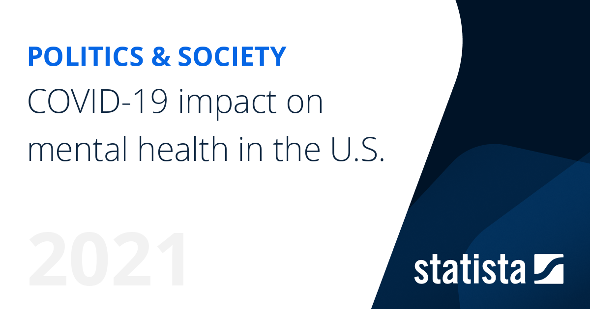 Impact of the COVID-19 pandemic on mental health in the U.S. | Statista
