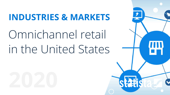 What Some of the Best Omnichannel Retailers are Doing Today