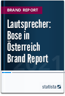 Lautsprecher: Bose in Österreich 2021 Brand Report