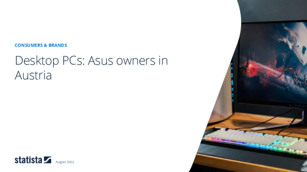 Desktop-Computer: Asus in Österreich 2021 Brand Report