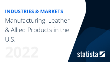 Manufacturing: Leather & Allied Products in the U.S. 2022 - Industry Insights & Data Analysis