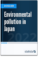 Pollution in Japan