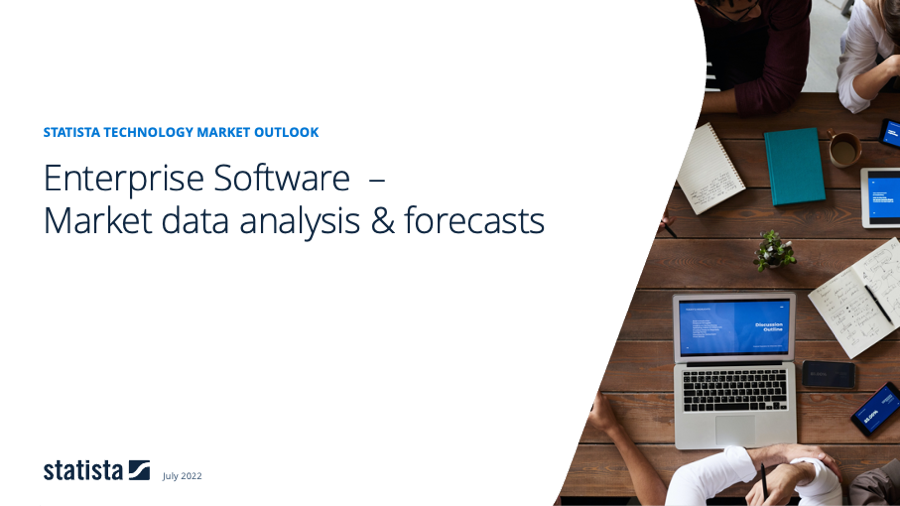 Enterprise Software Report 2021
