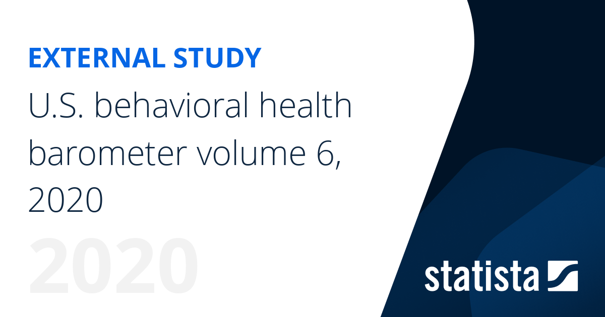 U.S. behavioral health barometer volume 6, 2020 Statista