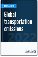 Transportation emissions worldwide