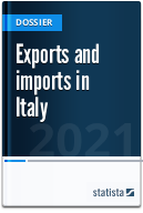Imports and exports in Italy