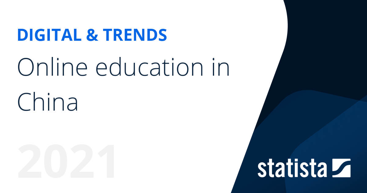 Online education in China | Statista