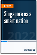 Singapore as a smart nation