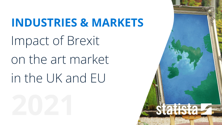 Impact of Brexit on the art market in the UK and EU