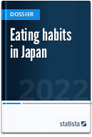 Eating behavior in Japan
