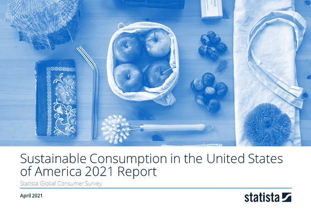 Sustainable Consumption in the U.S. 2021 Report