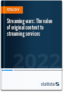 Streaming wars: The value of original content to streaming services