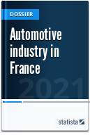 Automotive industry in France