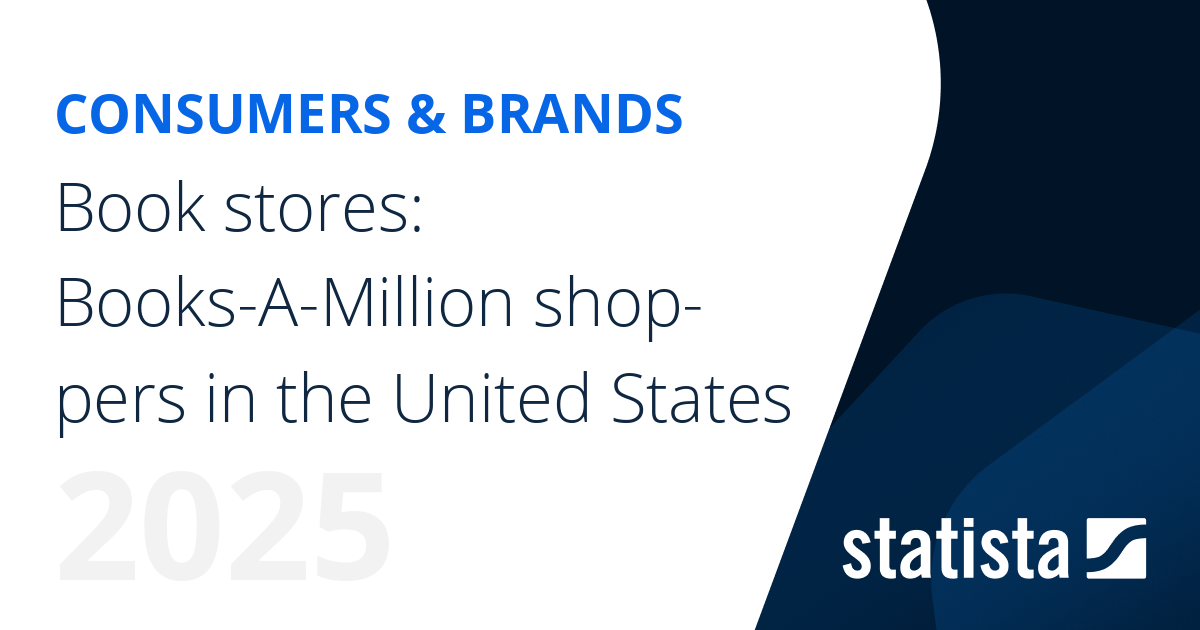 Book stores BooksAMillion shoppers in the United States Statista