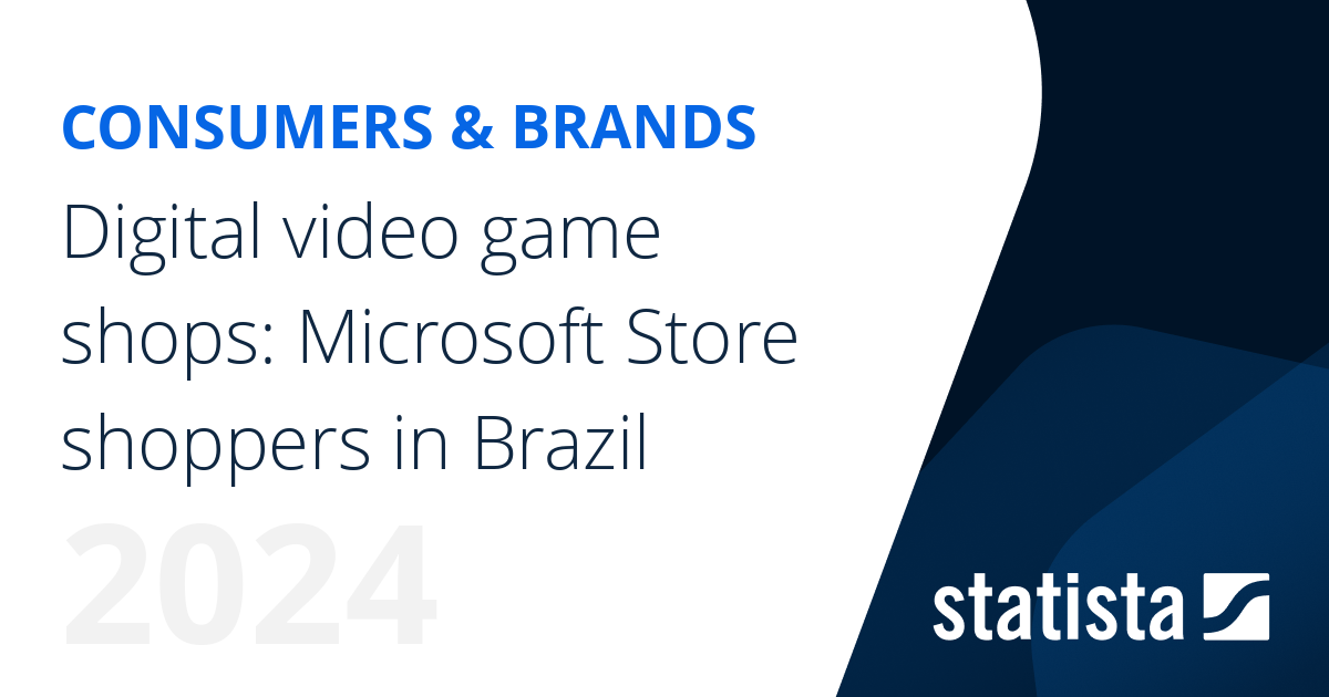 Digital video game shops Microsoft Store shoppers in Brazil Statista