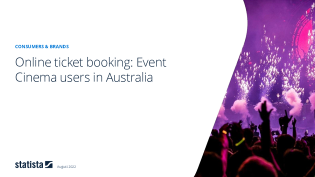 Event ticket providers: Event Cinema in Australia 2021 Brand Report