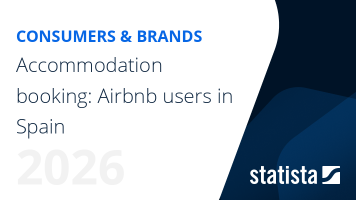 Accommodation booking: Airbnb users in Spain