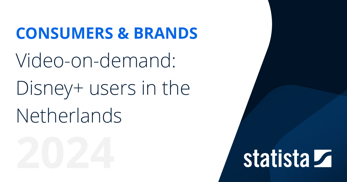Video-on-demand: Disney+ users in the Netherlands | Statista
