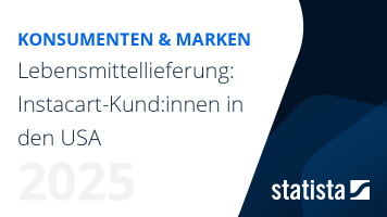 Lebensmittellieferung: Instacart-Kund:innen in den Vereinigten Staaten