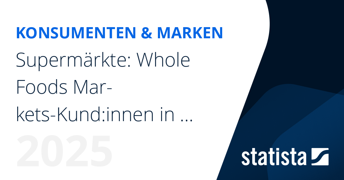 United States visual data 6