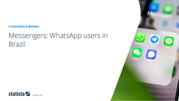 Messenger: WhatsApp in Brasilien 2022 Brand Report