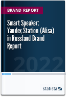 Smart Speaker: Yandex.Station (Alisa) in Russland 2021 Brand Report