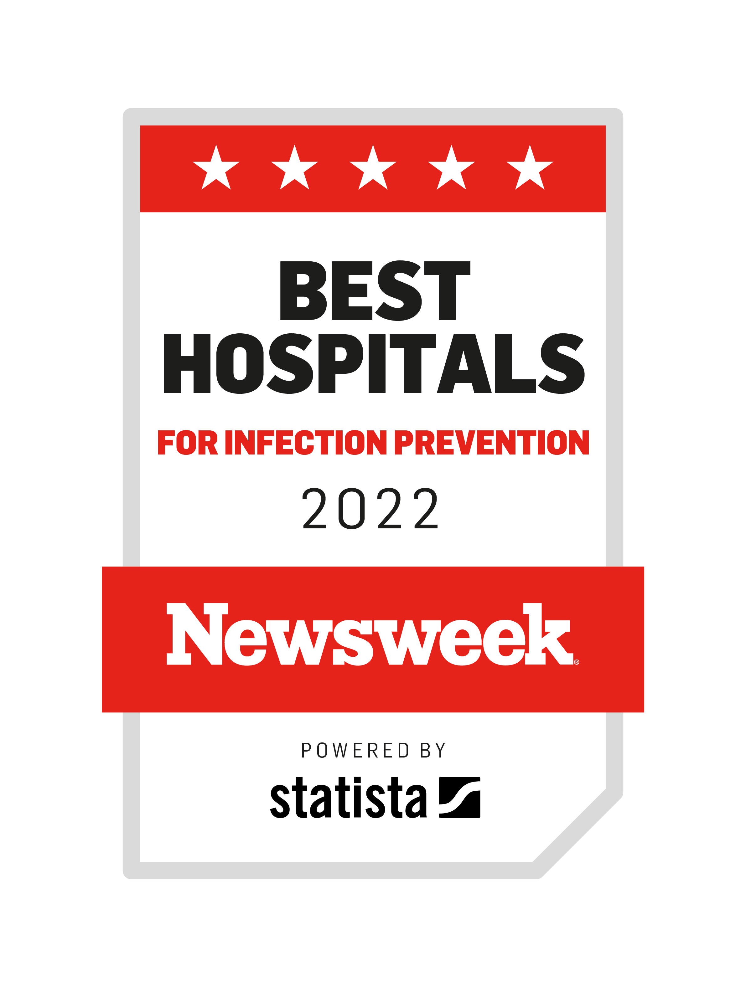 Us News Best Hospitals 20242024 Liva Bellina