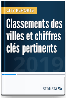 Plus de 200 villes