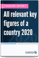 149 countries