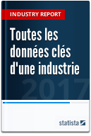 Rapports couvrant plus de 130 industries