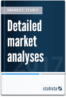 Detailed analyses and in-depth evaluations of hot topics