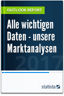 Alle wichtigen Daten zu einem Markt im Digital- und Konsumgüterbereich