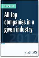Over 60 company toplists